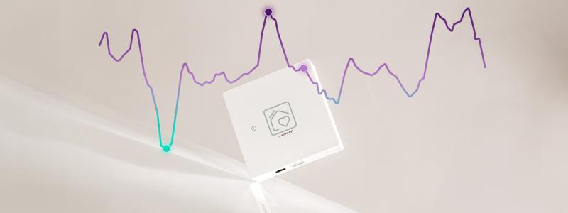Energistyrsystemet Heartbeat ökar egenanvändningen av solelen i hemmet. Bild: 1komma5°
