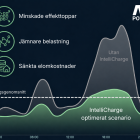 Presssbild: Solarpanel