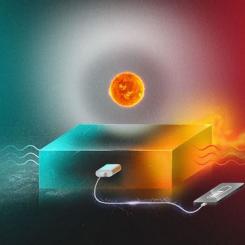 Illustration: Chalmers tekniska högskola | Daniel Spacek